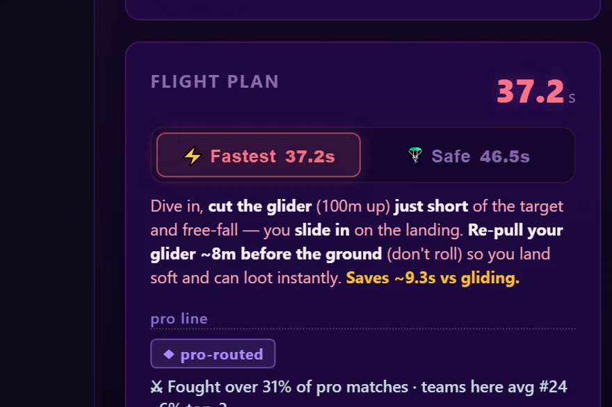 Dropmaxxer Flight Plan: Fastest vs Safe ETAs, the glider-cut breakdown, and a pro-rooted confidence badge